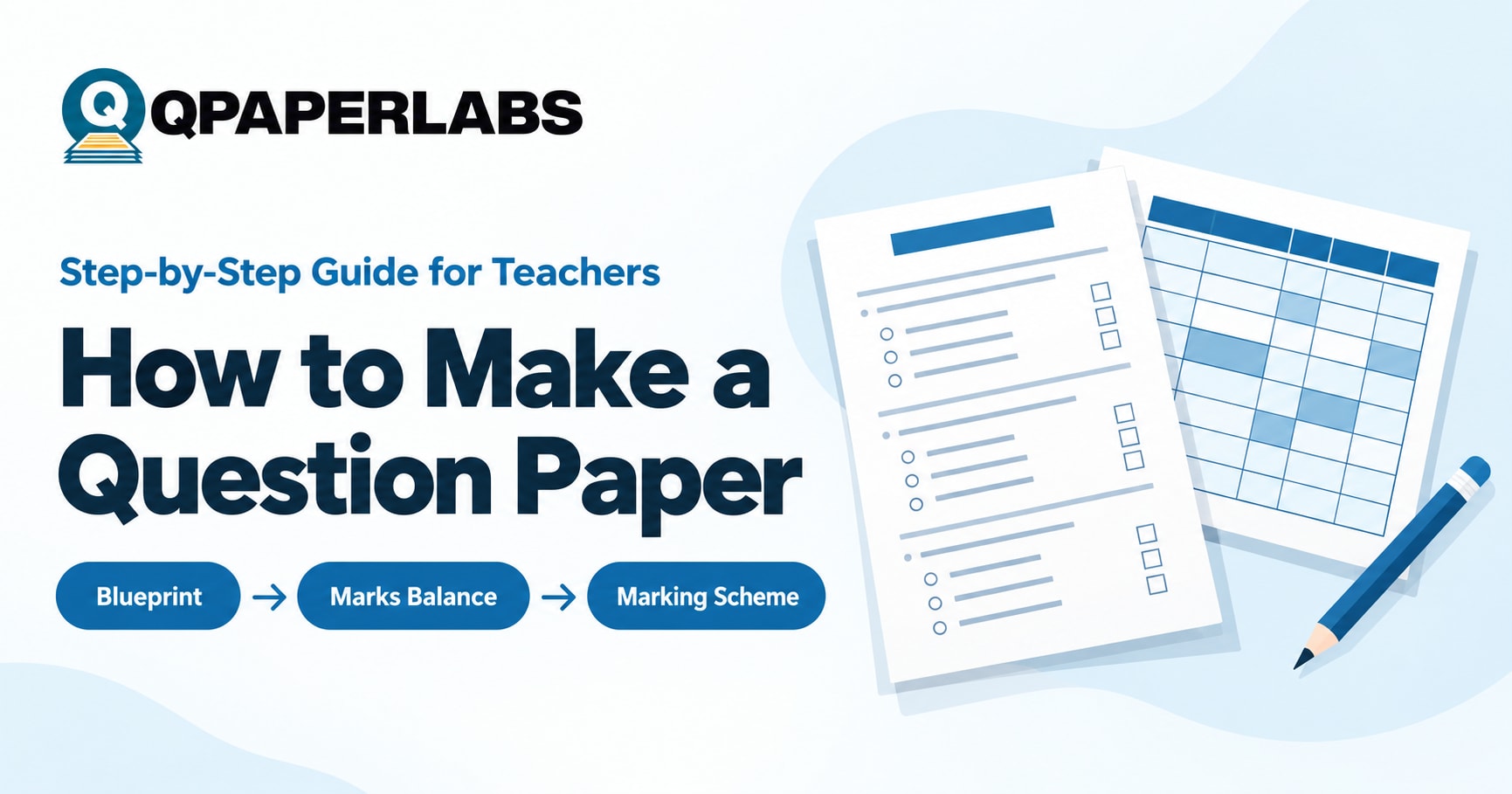 Teacher making a balanced question paper using a blueprint and marking scheme