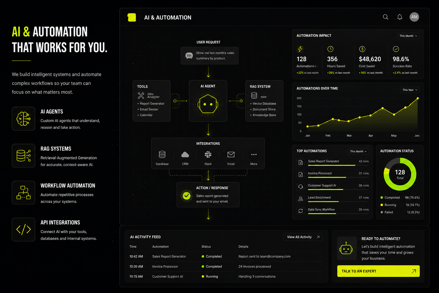 Capability Preview