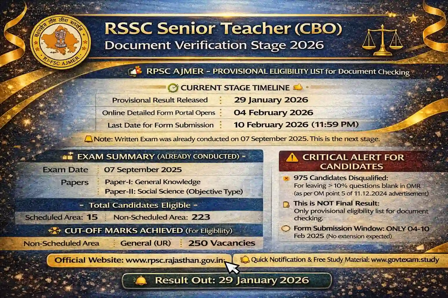 RSSC Senior Teacher DV List 2026 Social Science PDF