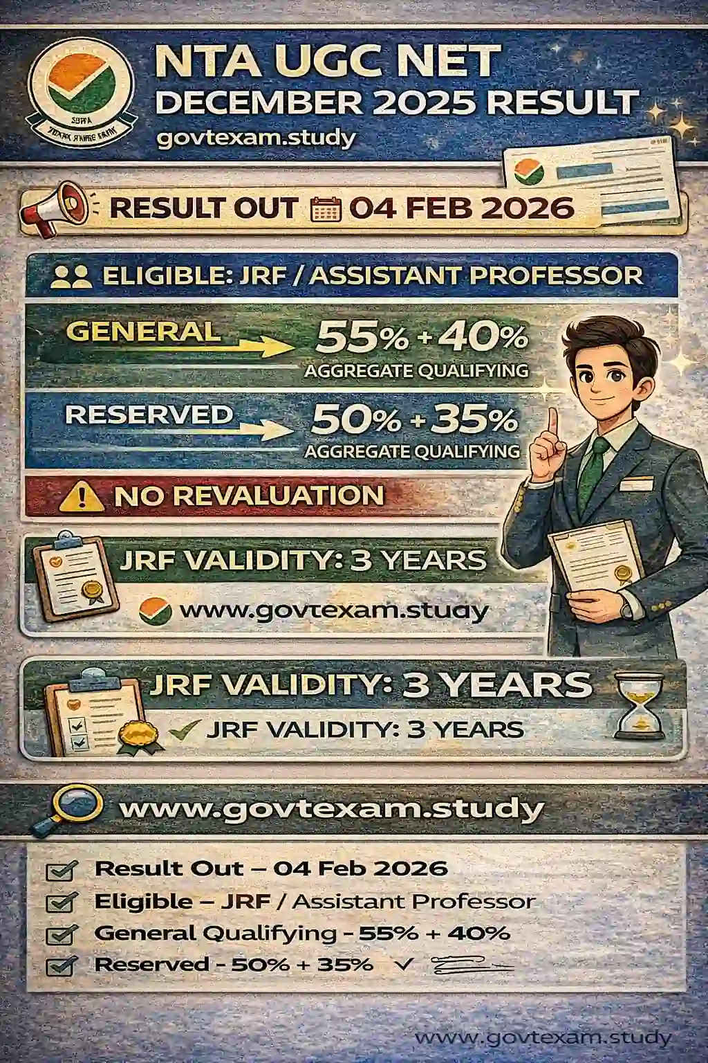 UGC NET Result Date 2026 Out: Download December 2025 Scorecard & Cutoff PDF Official Notification