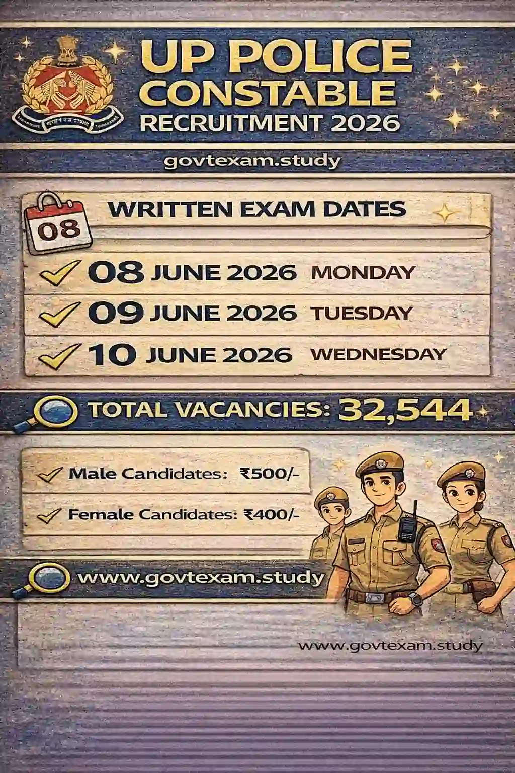 UP Police Constable Exam Date 2026: Check Schedule & Admit Card Official Notification