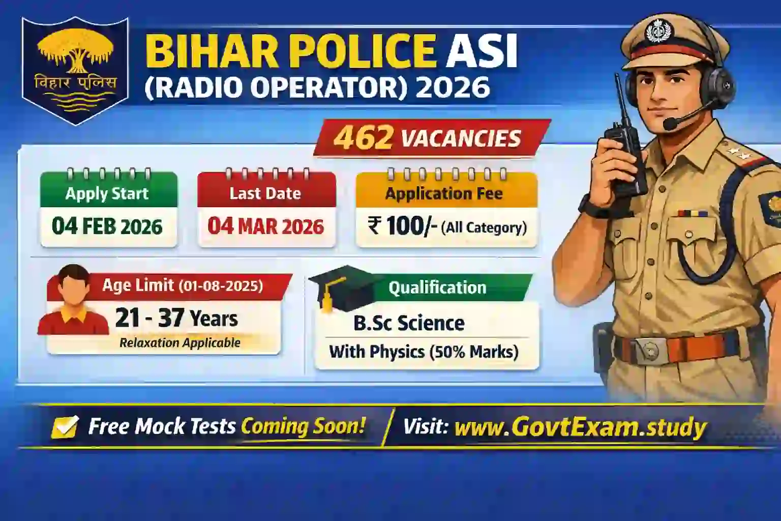 Bihar Police ASI Radio Operator Recruitment 2026 | GOVT EXAM STUDY Official Notification