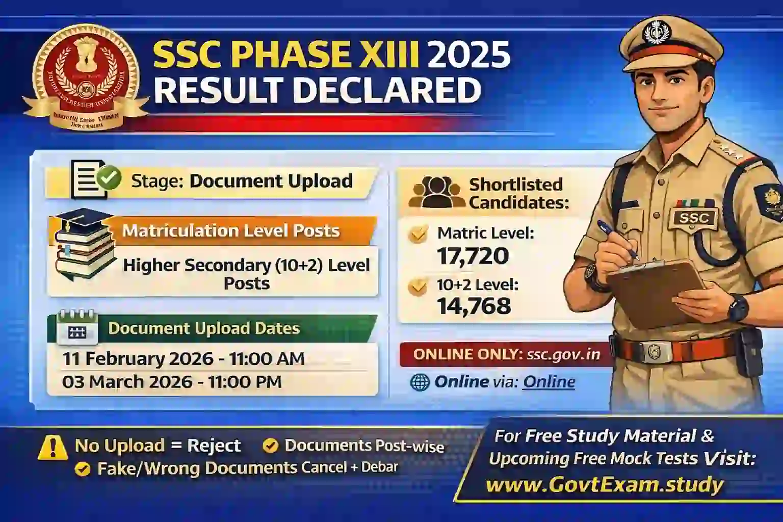 SSC Phase-XIII 2025 Result Out: Document Upload Link Active Official Notification