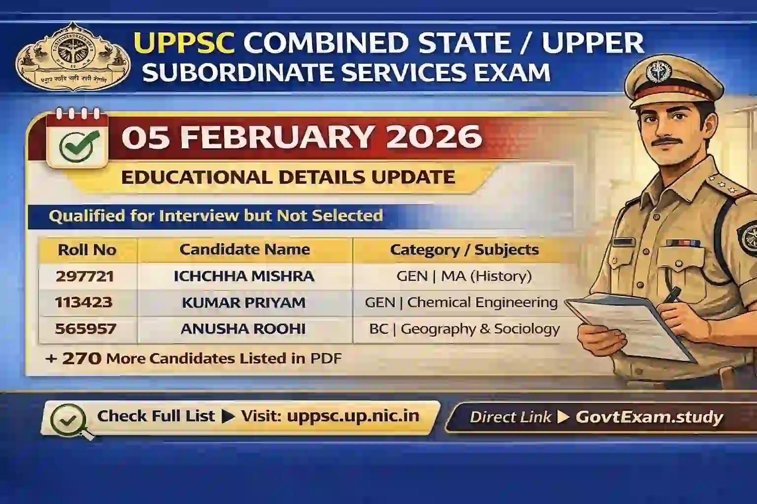 UPPSC PCS 2022 Interview Appeared Non-Selected List PDF Official Notification