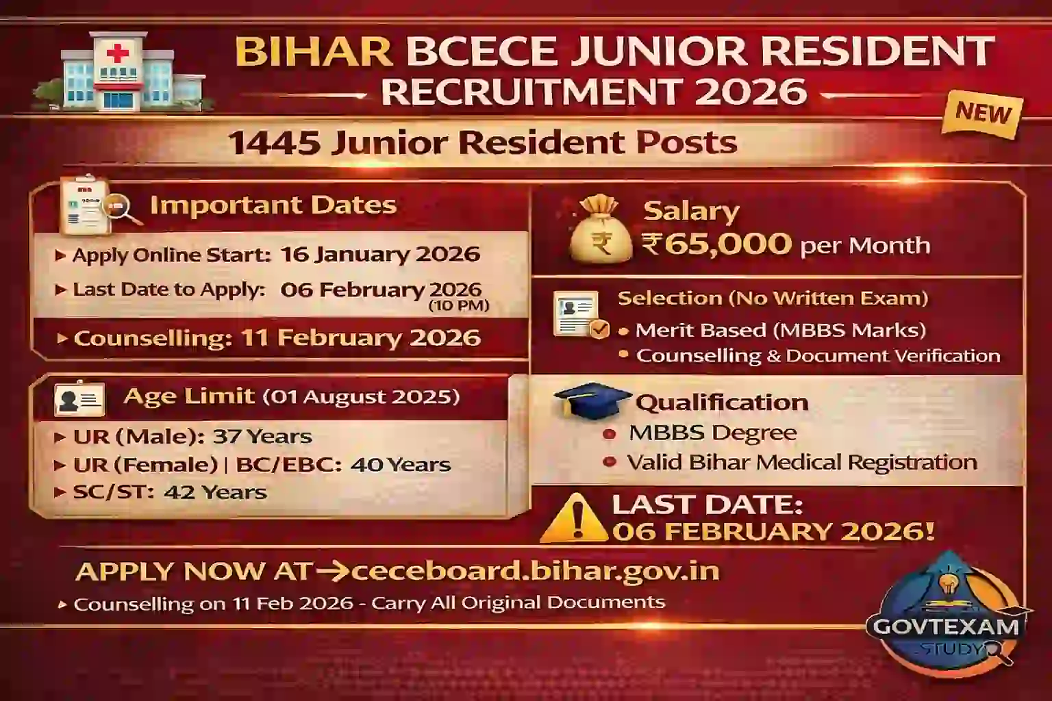 Bihar Junior Resident Recruitment 2026: 1445 Posts Official Notification