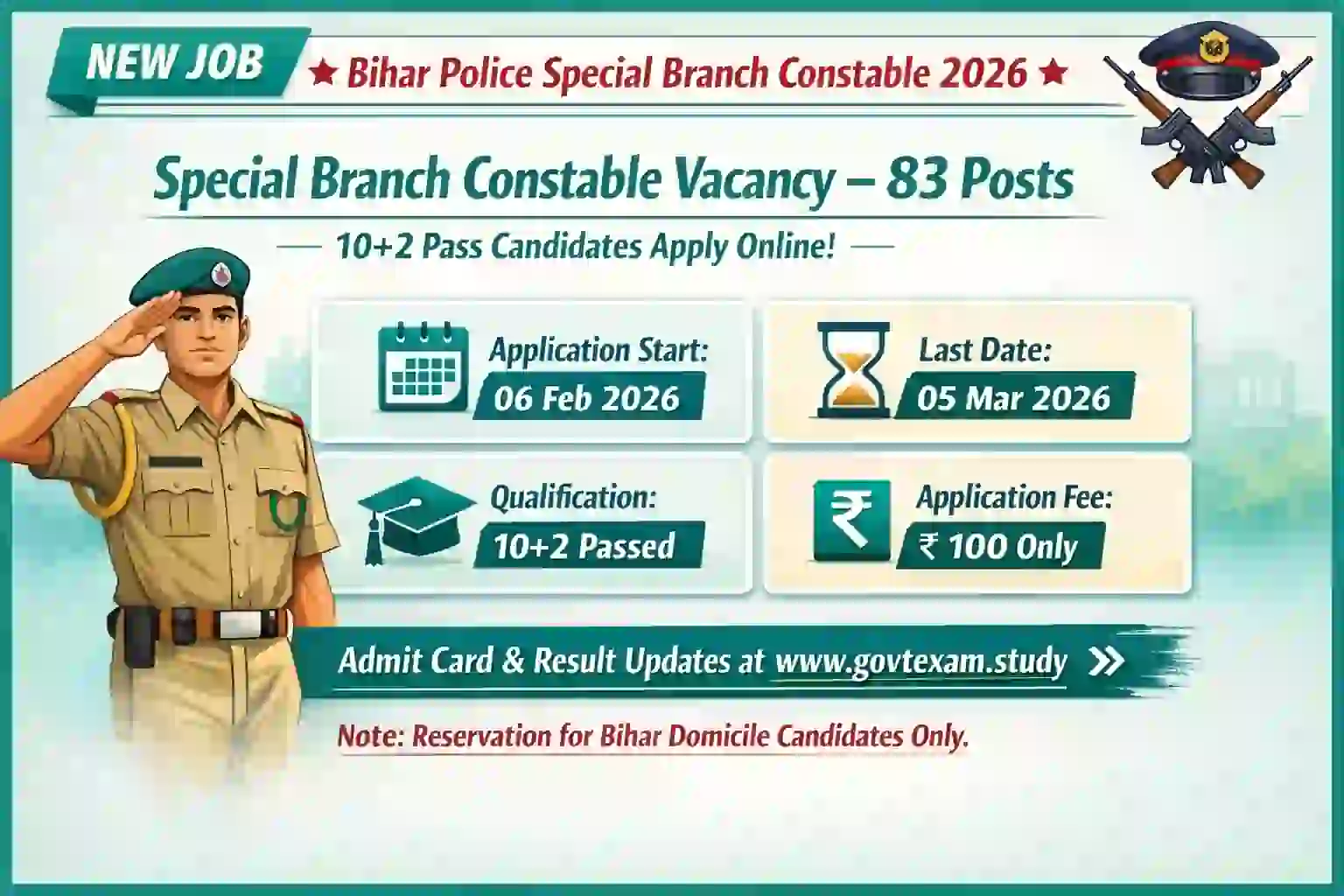 Bihar Police Special Branch Constable Recruitment 2026 Apply Official Notification