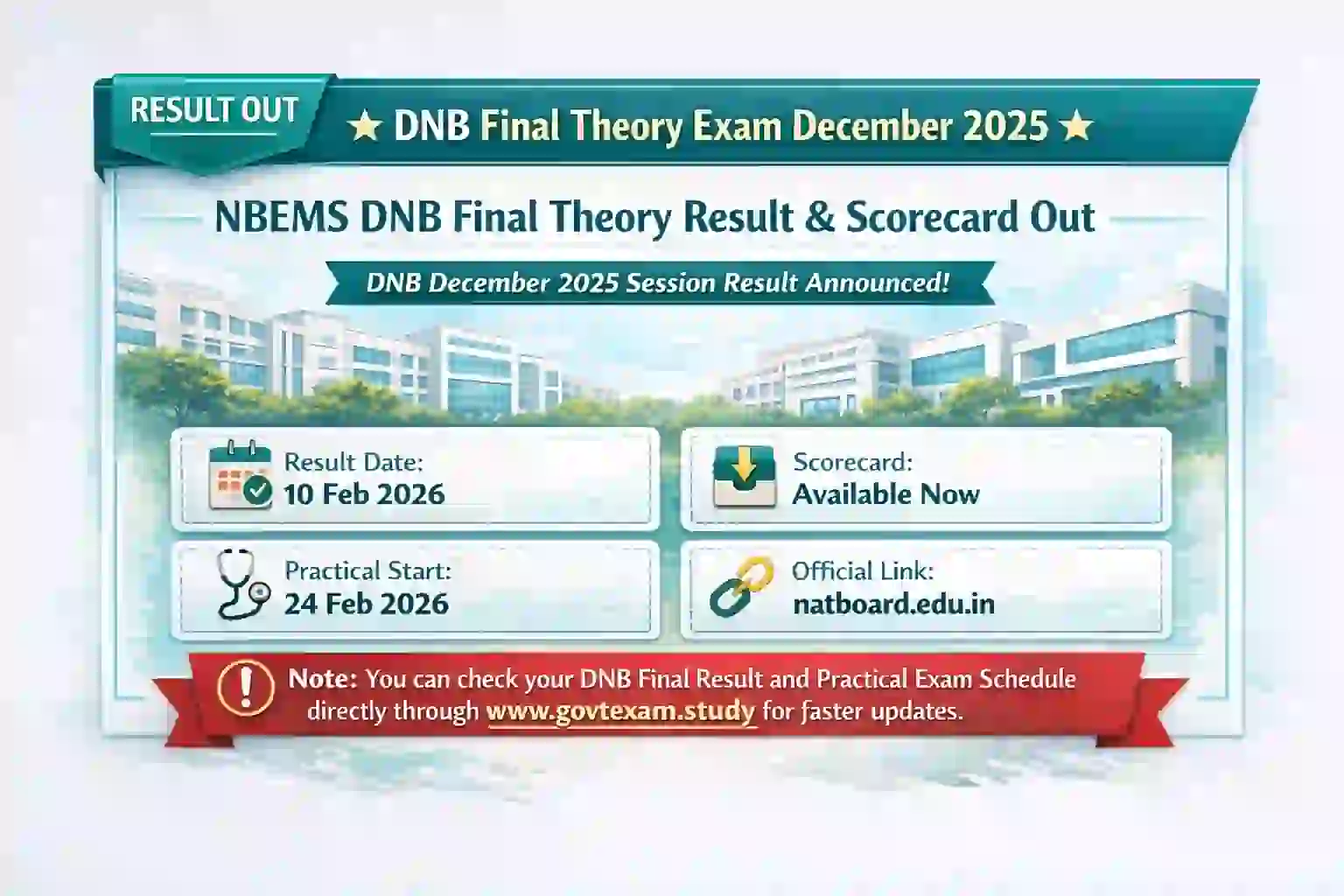 DNB Final Theory Result Dec 2025: Link Out Official Notification