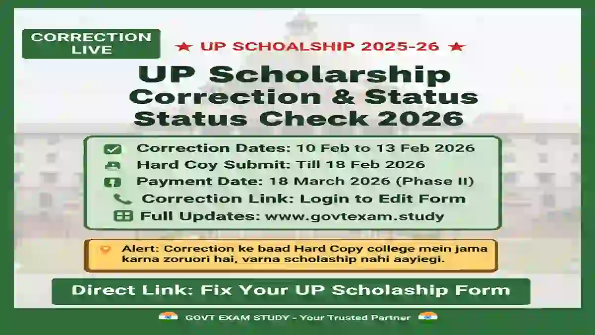 UP Scholarship Status 2026 Check Online – Application Status