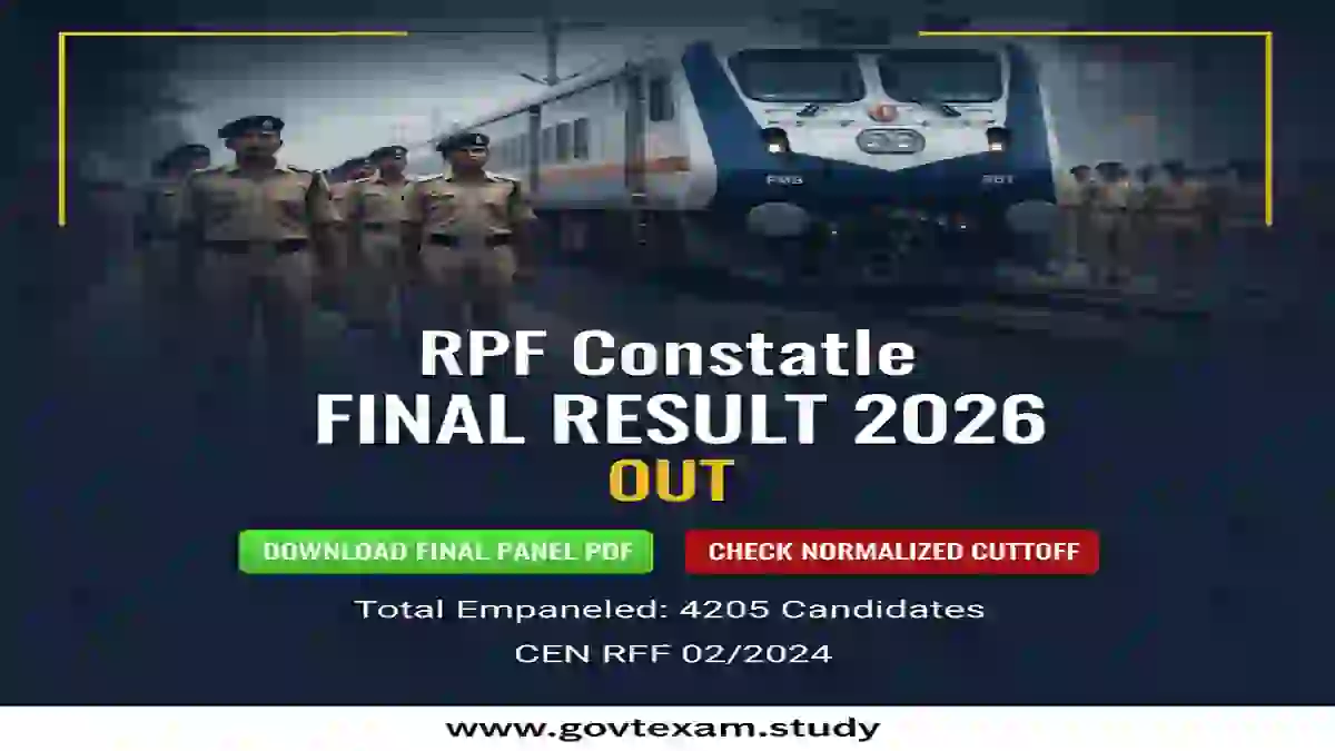 RPF Constable Zone Allotment List 2026 PDF Download | Govt Exam Study Official Notification