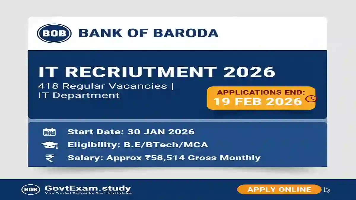 Bank of Baroda IT Recruitment 2026 – Apply Online | 418 Bank Vacancy Official Notification