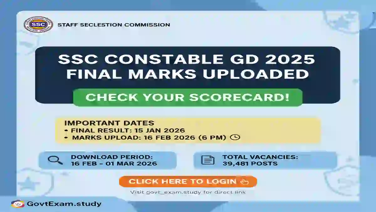 SSC GD Score Card 2026 Out – Download Final Marks PDF Official Notification