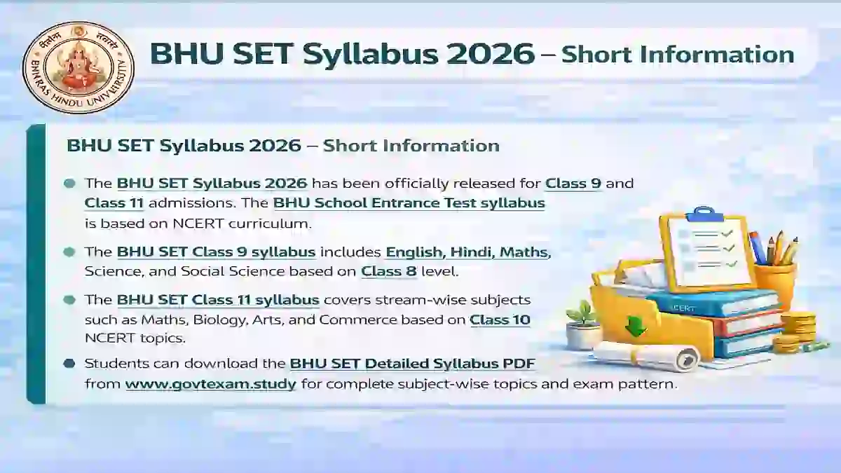 BHU SET Syllabus 2026 for Class 9 & 11 Official Notification