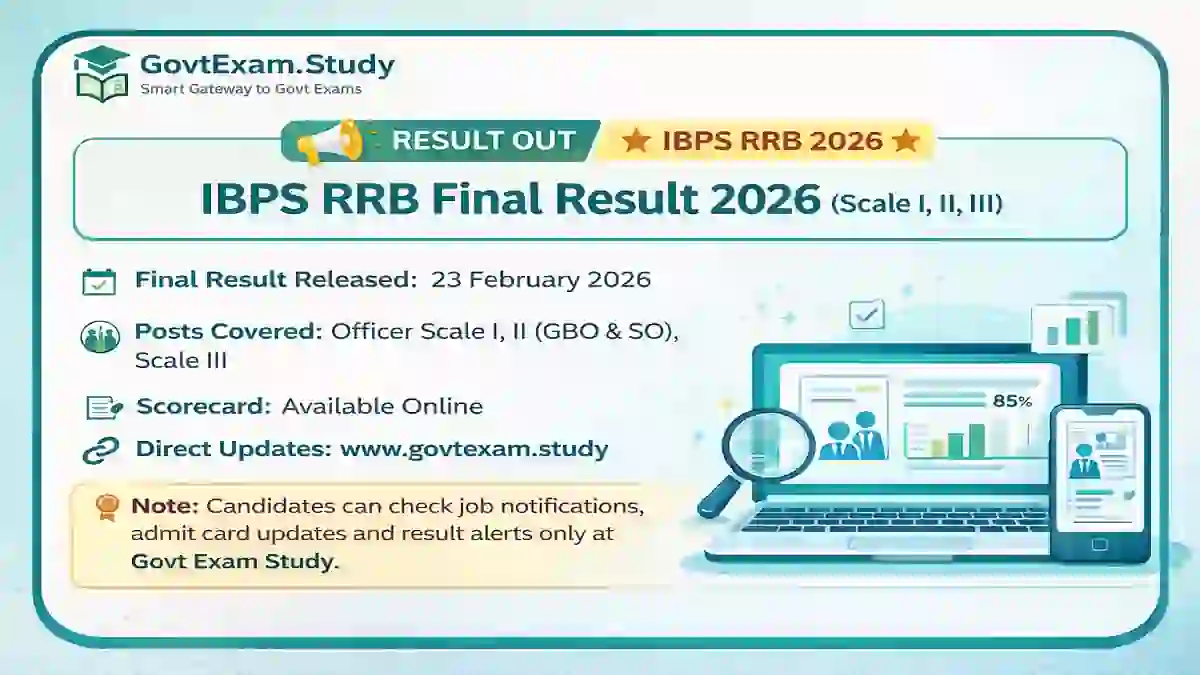 IBPS RRB Final Result 2026 scorecard download Scale I II III cutoff marks