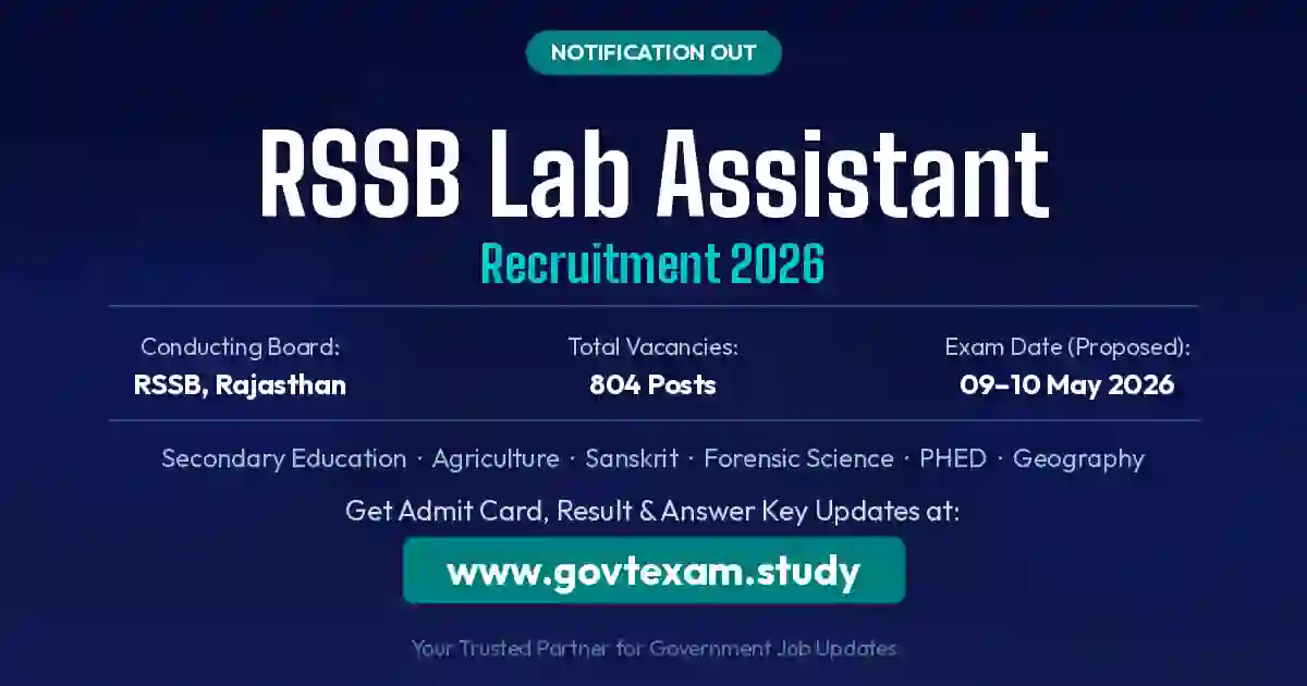 RSSB Lab Assistant 2026 – 804 Posts  - Today Last Date Official Notification