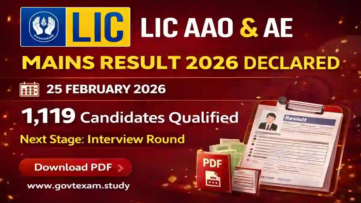 LIC AAO Mains Result 2025 Out: Download Merit List PDF Official Notification