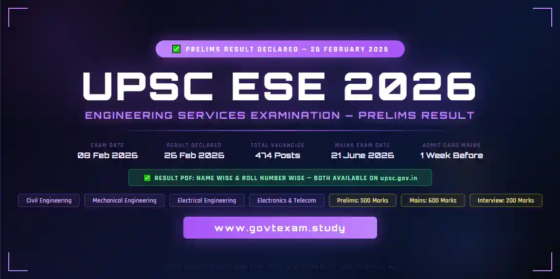 UPSC ESE 2026 Prelims Result Out - Download Name & Roll List Official Notification