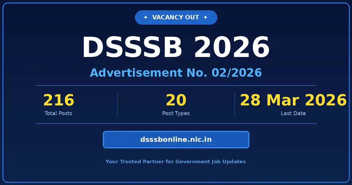 DSSSB Recruitment 2026 Apply Online Govt Exam Study