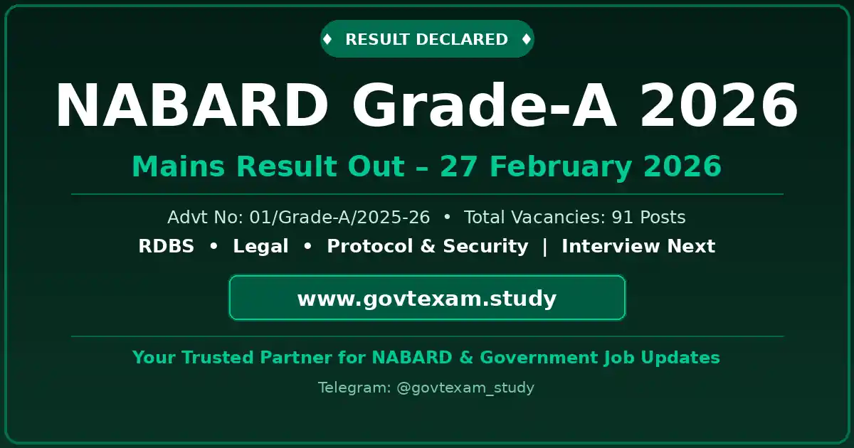 NABARD Assistant Manager Grade A Mains Result 2026 Out Check Result PDF