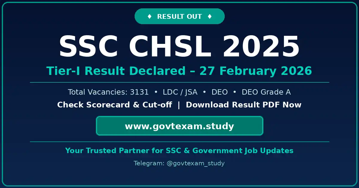 SSC CHSL Result 2025 Tier 1 Out - Download Merit List PDF Official Notification