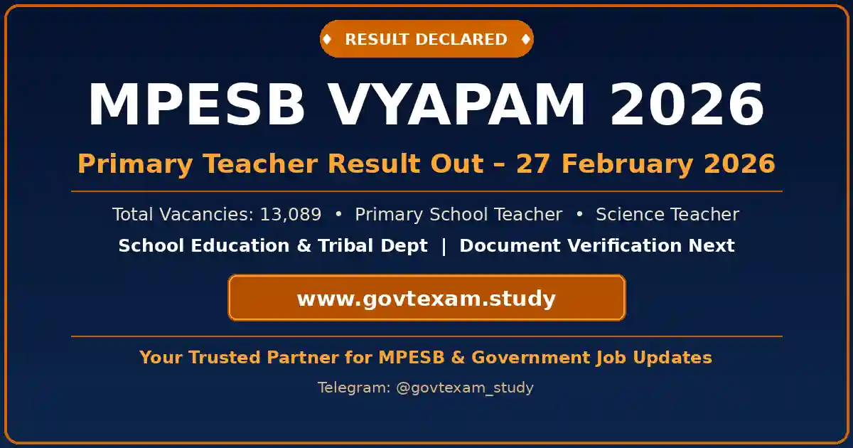 MPESB Primary Teacher Result 2026 Out - Download PDF Link Official Notification