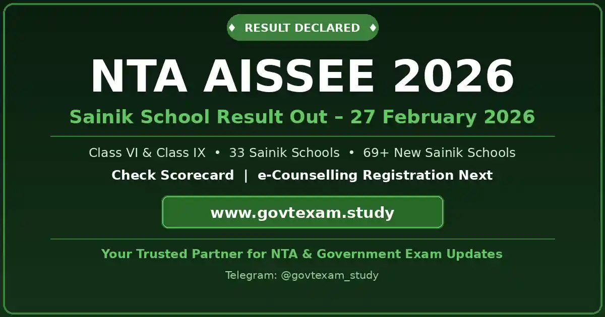 NTA AISSEE 2026 Result Out - Download Class 6 & 9 Scorecard Official Notification