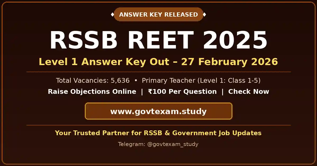 RSSB REET Mains Primary Teacher Answer Key Out 2026 Official Notification