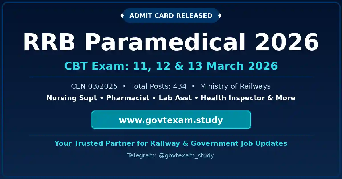 RRB Paramedical Admit Card 2026 Exam Date & City Link Official Notification