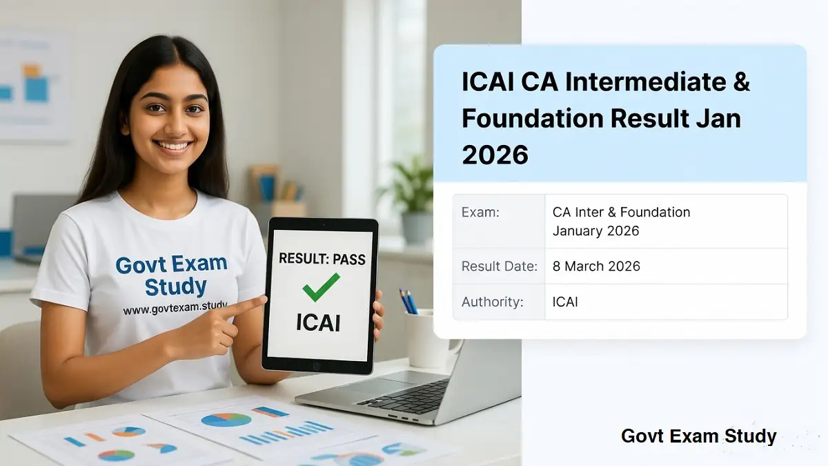 ICAI CA Inter Result Jan 2026 and ICAI Foundation Result 2026 declared on 8 March – check ICAI Inter Result 2026 and ICAI Result Jan 2026 CA Inter official update