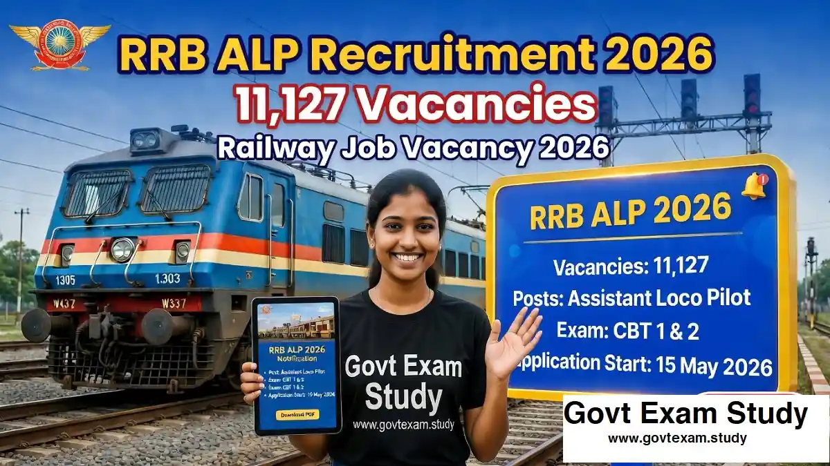 RRB ALP Recruitment 2026 Apply Date railway job vacancy 2026