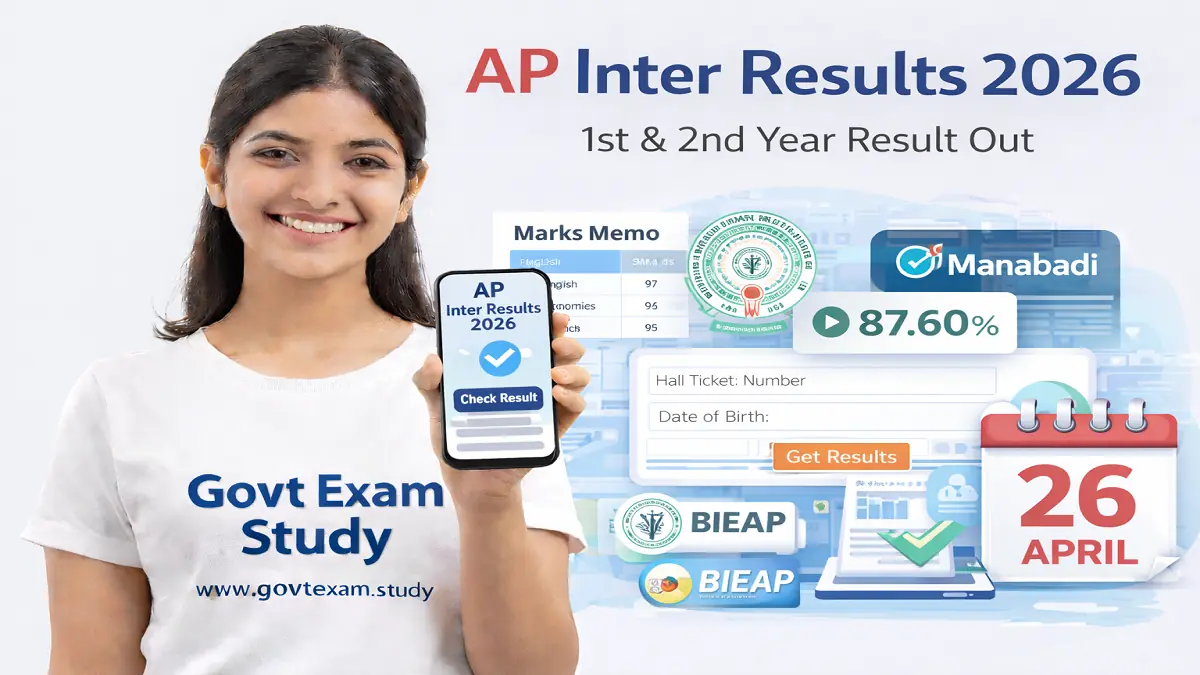 AP Inter Results 2026 Check Online @ resultsbie.ap.gov.in