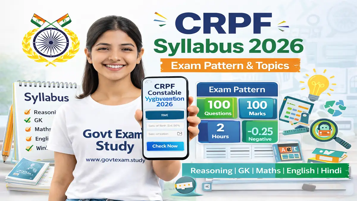 CRPF Constable Syllabus 2026 & CBT Exam Pattern