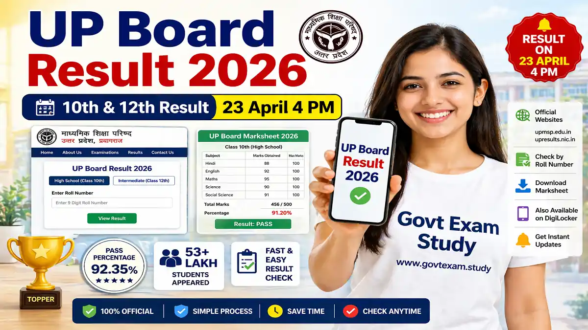 UP Board Result 2026 10th 12th Check at upmsp.edu.in Roll Number Result