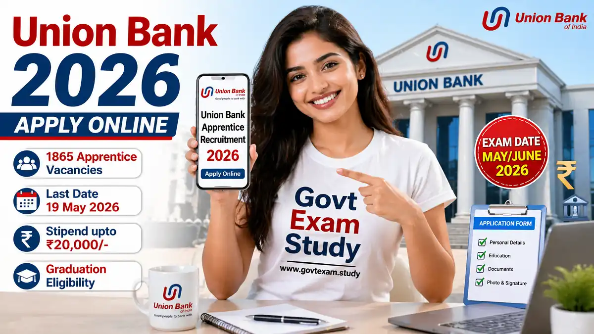 Union Bank of India Apprentice Recruitment 2026 Apply Online for 1865 Posts at unionbankofindia.bank.in