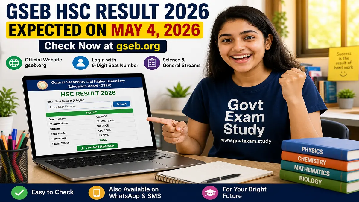 GSEB HSC Result 2026 Check Gujarat Board Class 12 Result Online at gseb.org