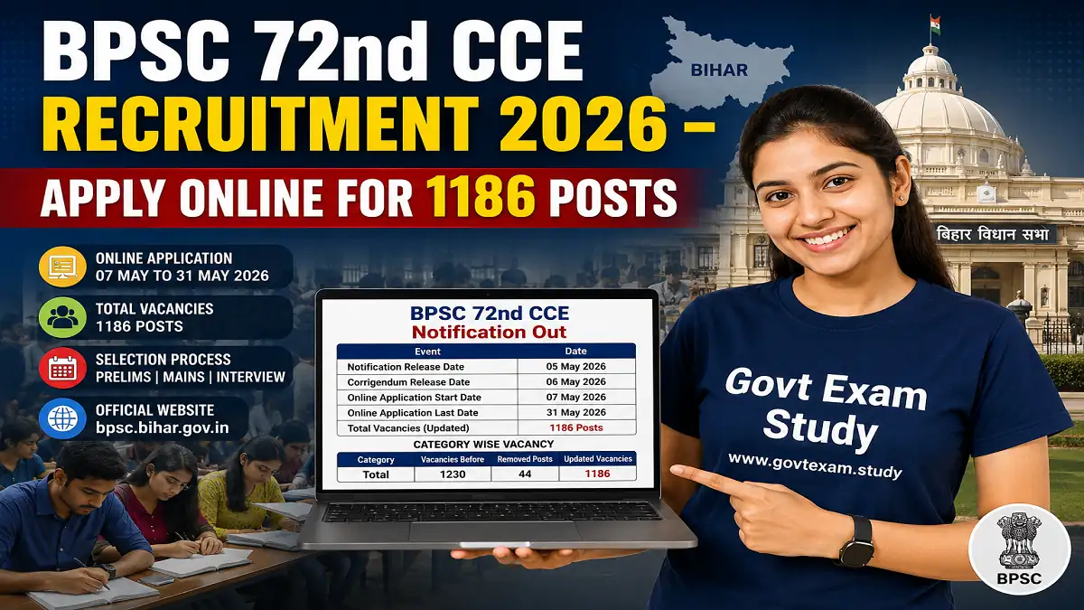 BPSC 72nd CCE Recruitment 2026 notification for 1186 posts apply online at bpsc.bihar.gov.in