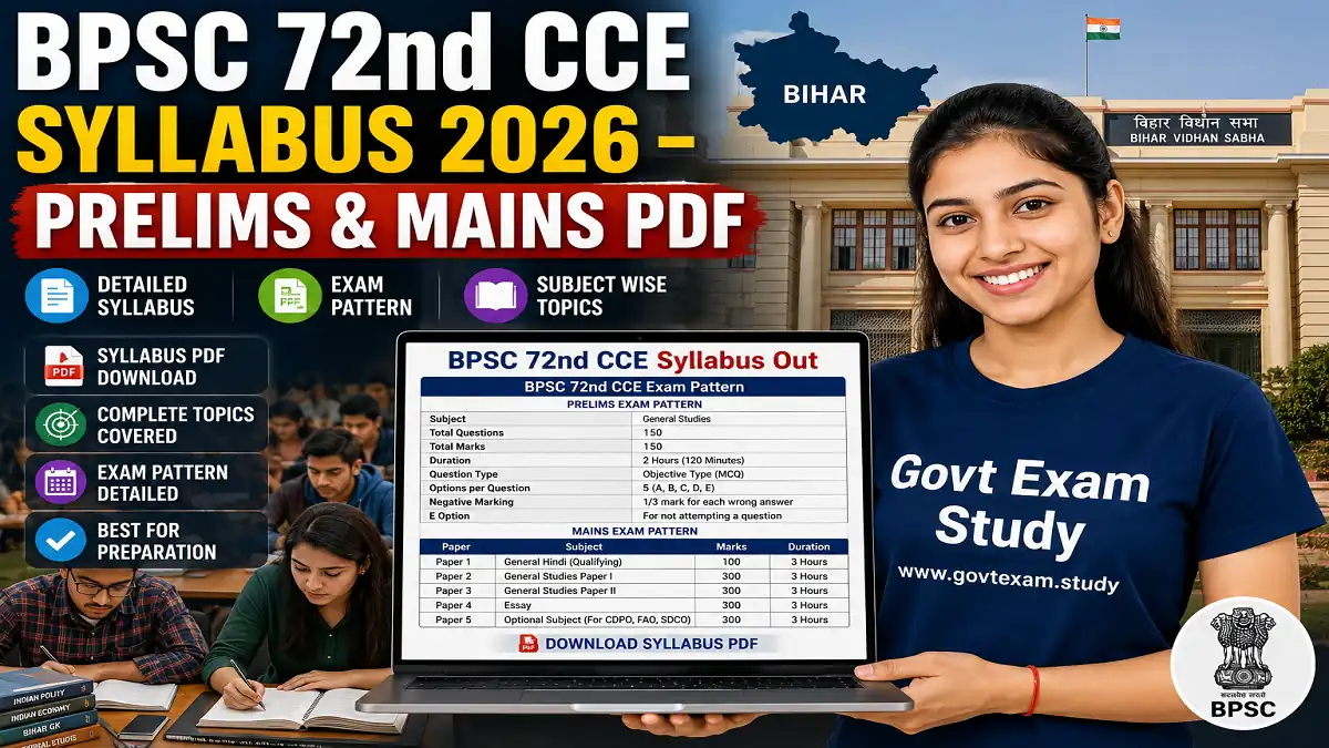 BPSC 72nd CCE Syllabus 2026 PDF download for prelims and mains exam pattern at bpsc.bihar.gov.in