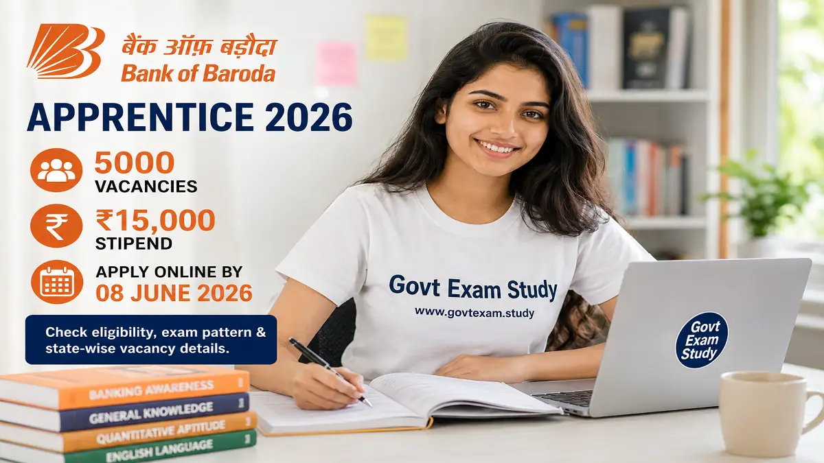 Bank of Baroda Apprentice Recruitment 2026 – 5000 Vacancies Apply Online at govtexam.study