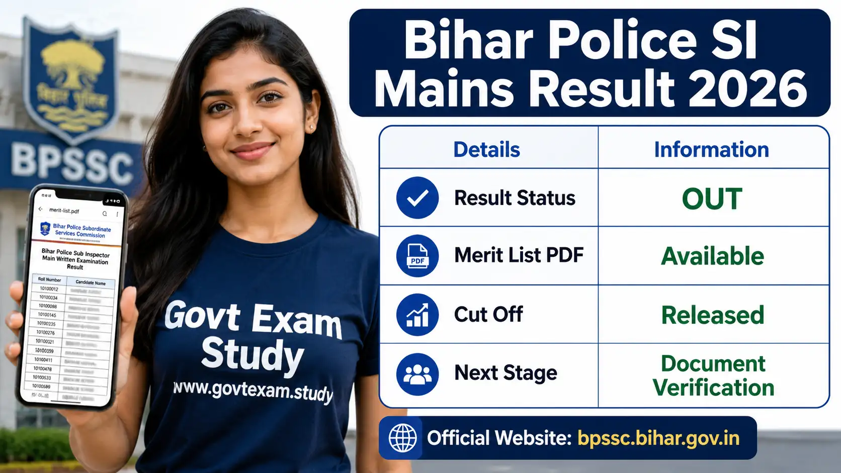 Bihar Police SI Mains Result 2026 Merit List PDF Download