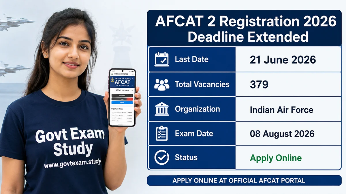 AFCAT 2 Registration 2026 Last Date Extended Apply Online