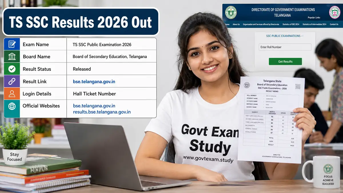TS SSC Results 2026 Telangana 10th Class Result Marks Memo Download Online