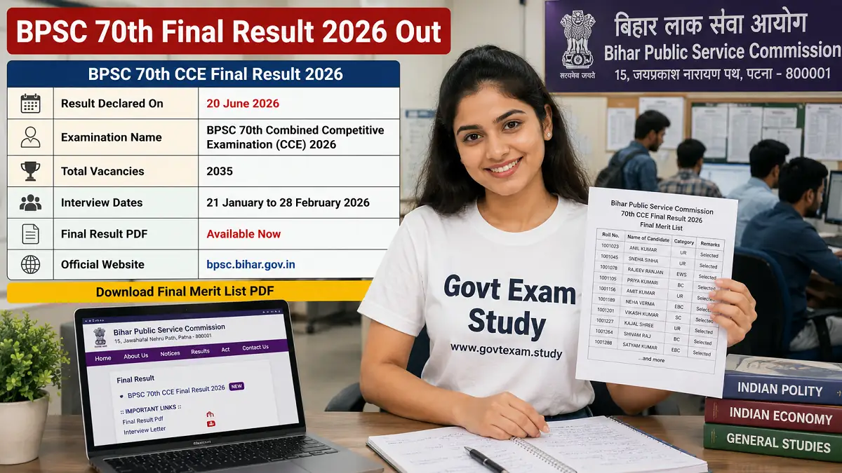 BPSC 70th Final Result 2026 Out Download BPSC CCE Final Merit List PDF