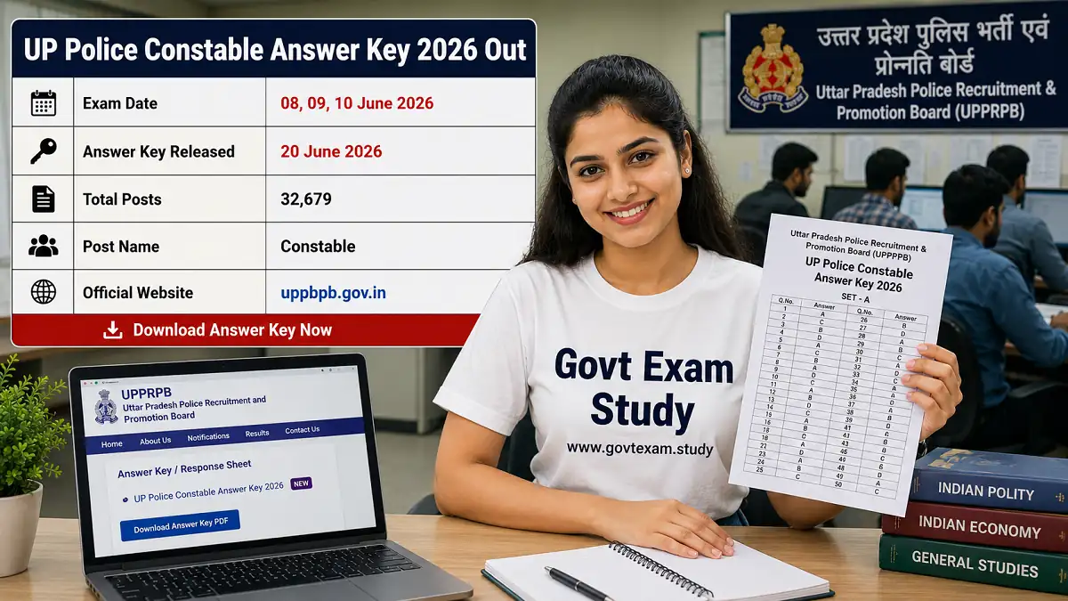 UP Police Constable Answer Key 2026 Download UPPRPB Response Sheet PDF
