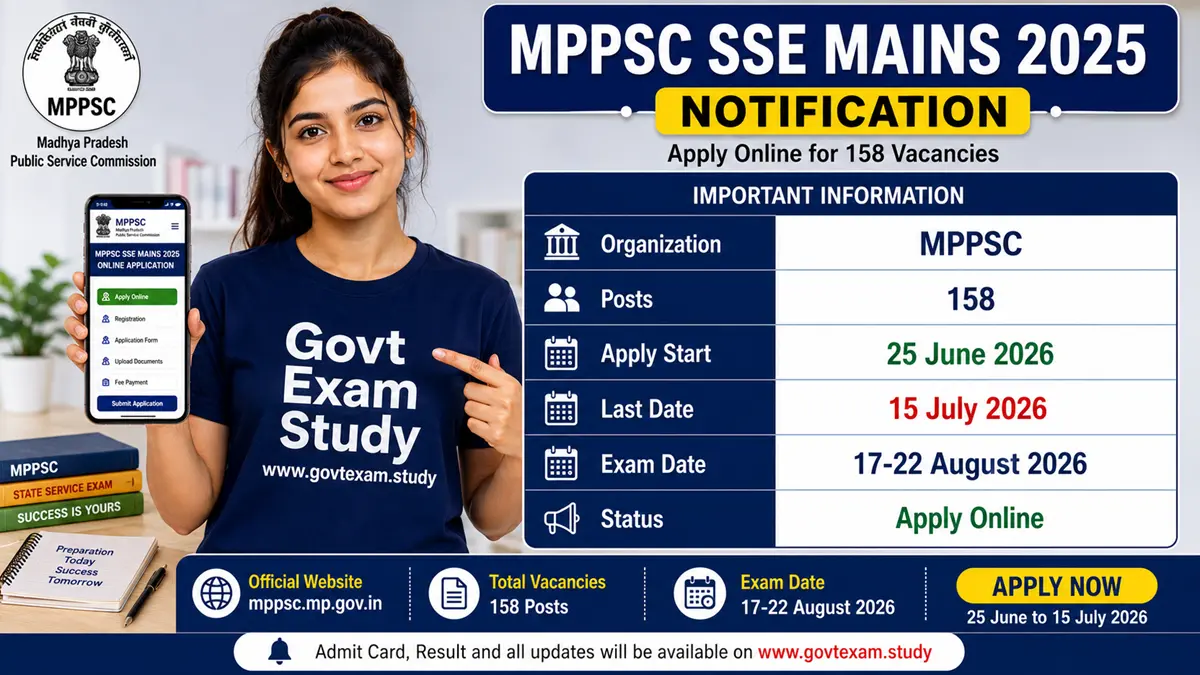 MPPSC SSE Mains 2025 Notification Apply Online for 158 Vacancies