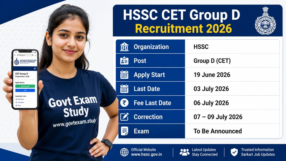HSSC CET Group D Recruitment 2026 Apply Online Notification