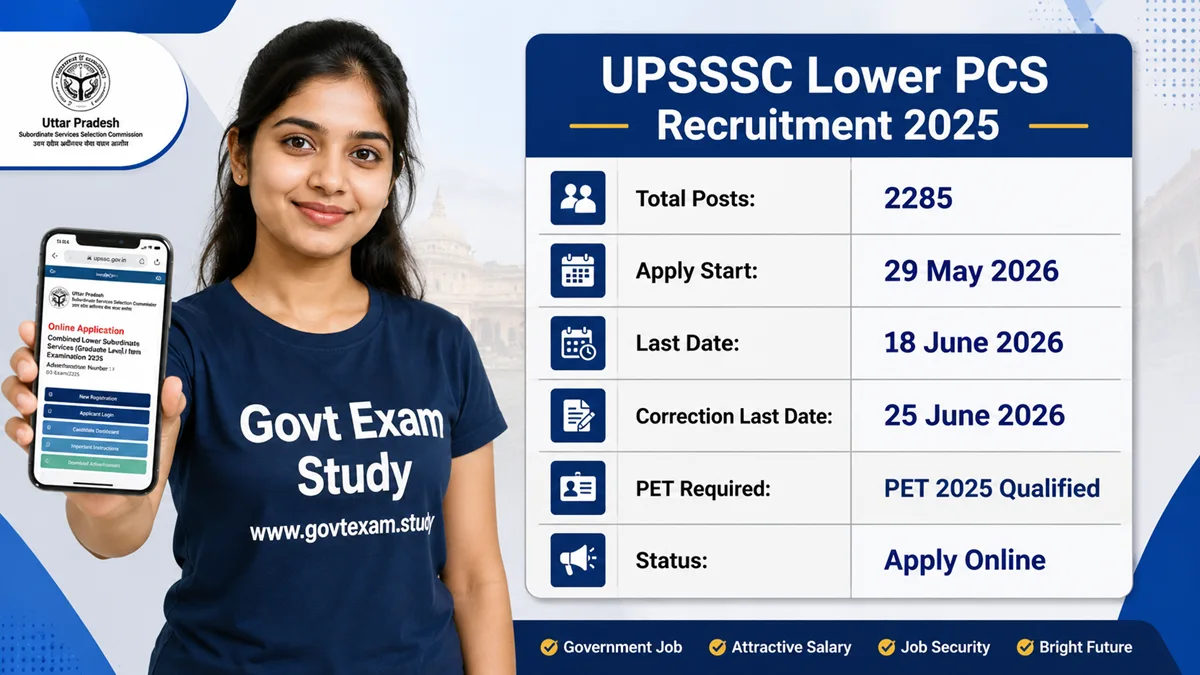 UPSSSC Lower PCS Recruitment 2025 Apply Online for 2285 Posts