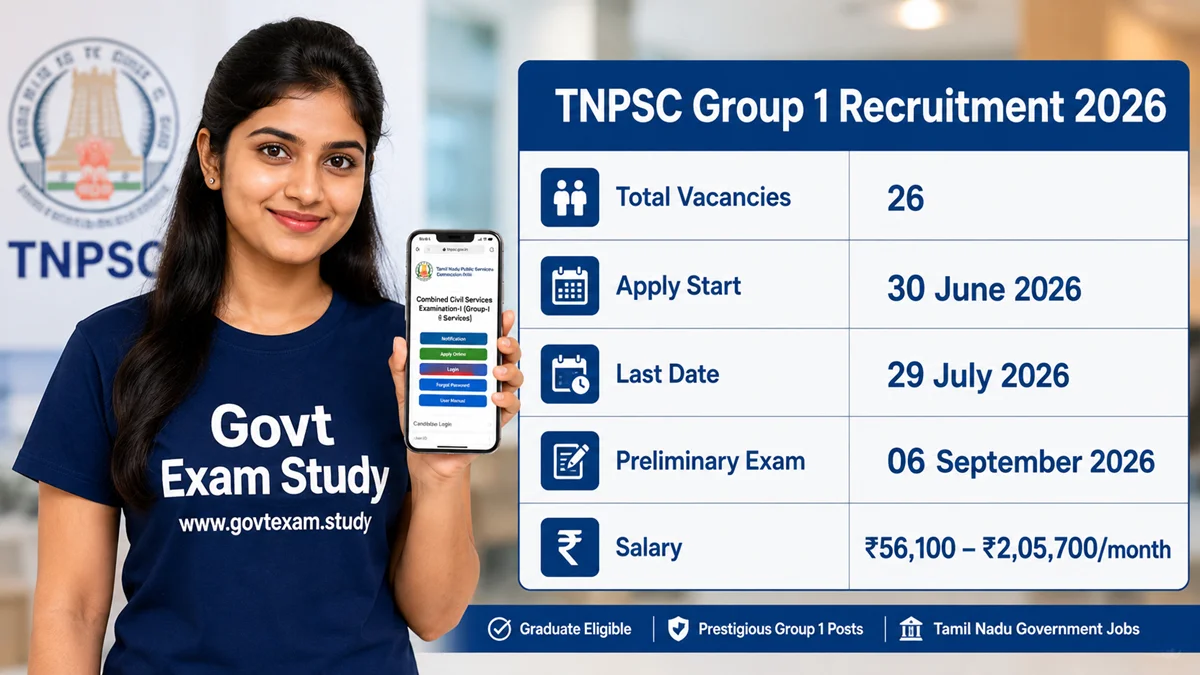 TNPSC Group 1 Recruitment 2026 Apply Online for 26 Vacancies