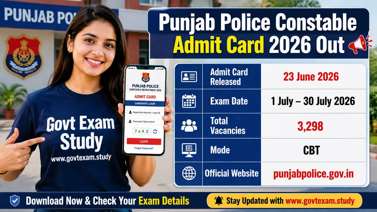 Punjab Police Constable Admit Card 2026 Download Hall Ticket