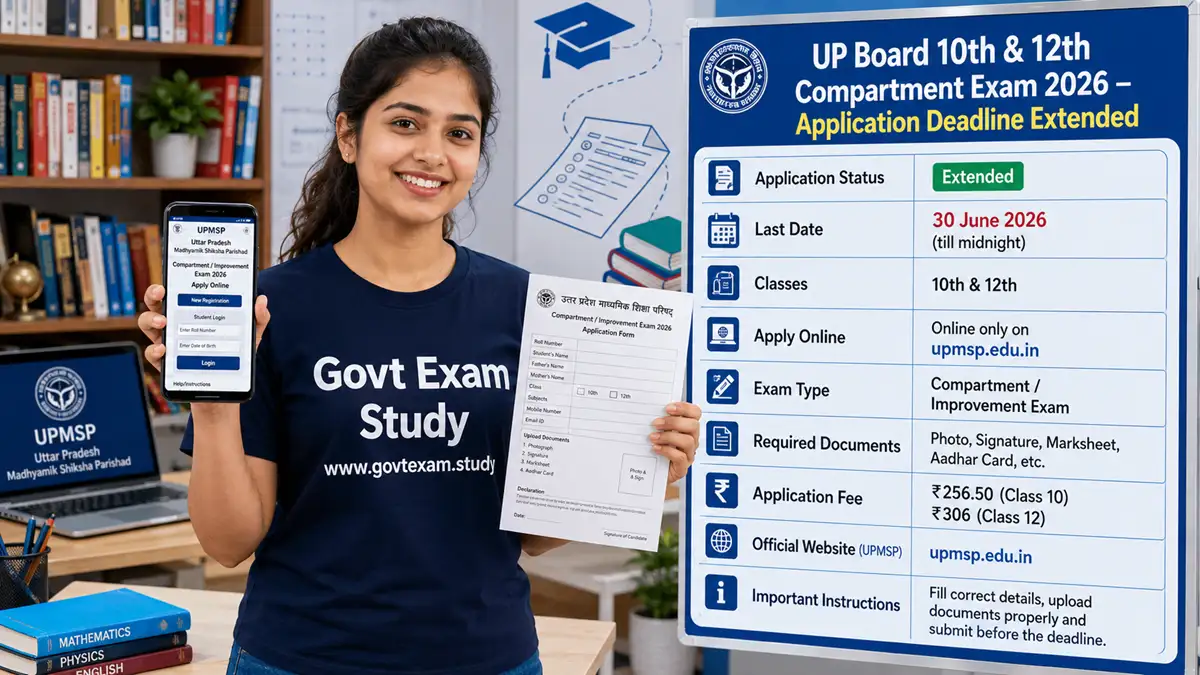 UP Board 10th and 12th Compartment Exam 2026 application deadline extended till 30 June