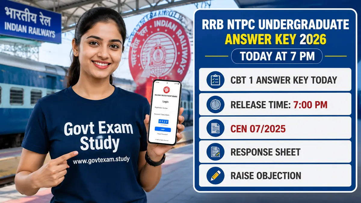 RRB NTPC Undergraduate Answer Key 2026 Declared
