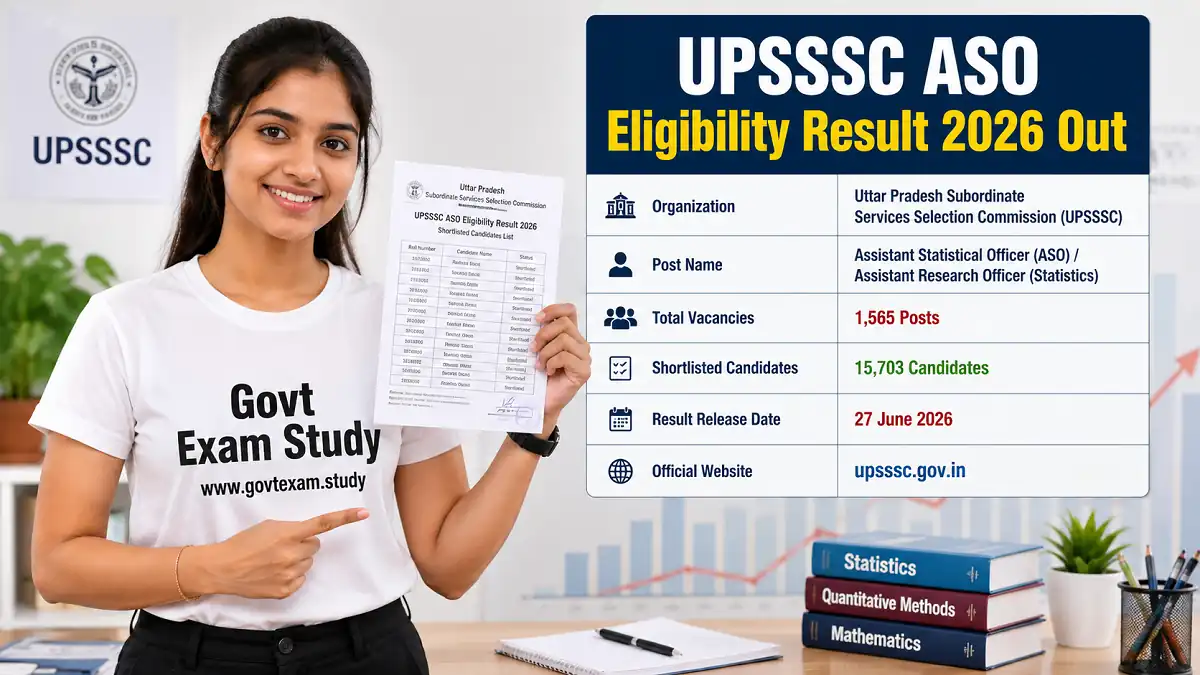 Image Alt Tag UPSSSC Assistant Statistical Officer ASO Eligibility Result 2026 Out